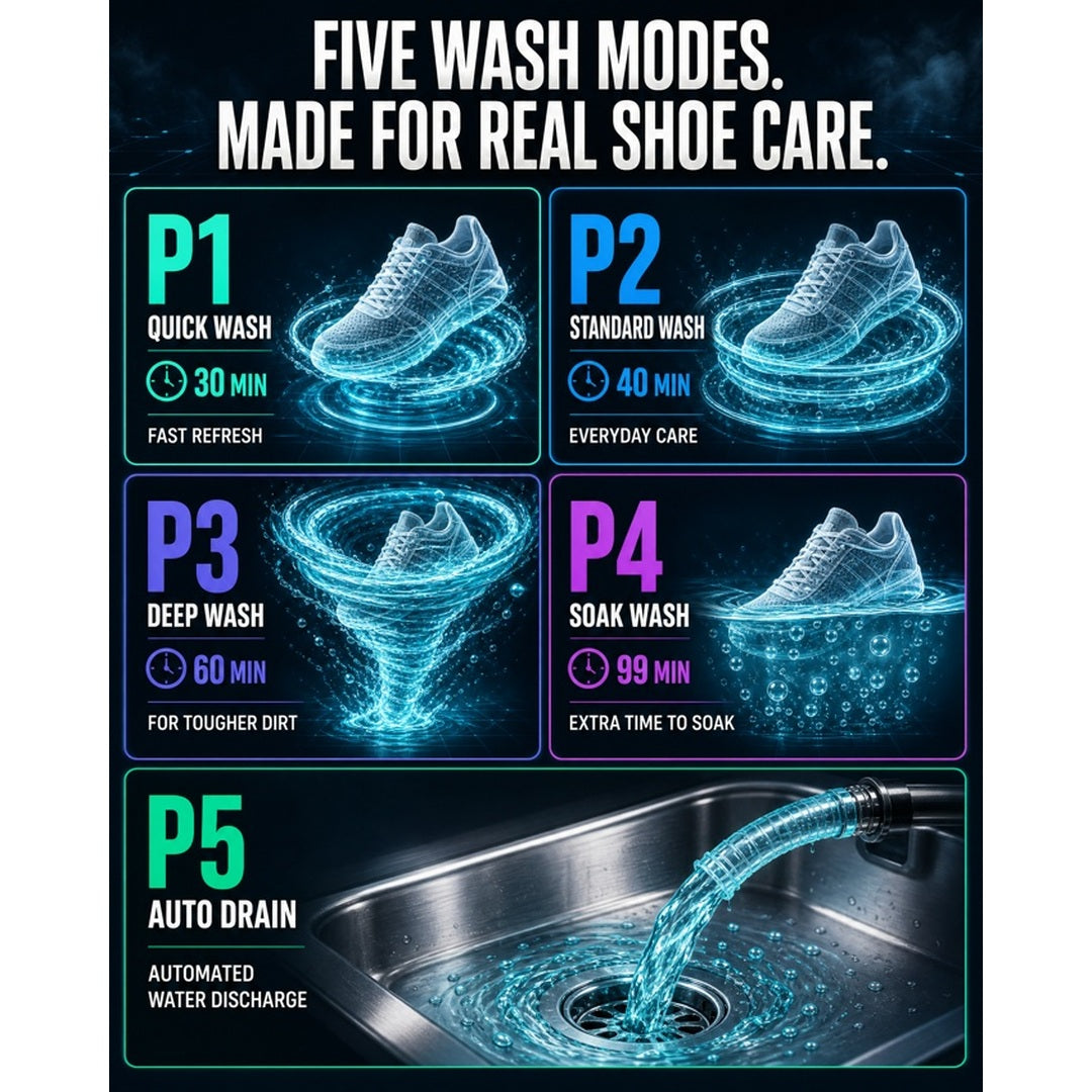 Smart Shoe Washing. No Hand Scrubbing, Every Time.