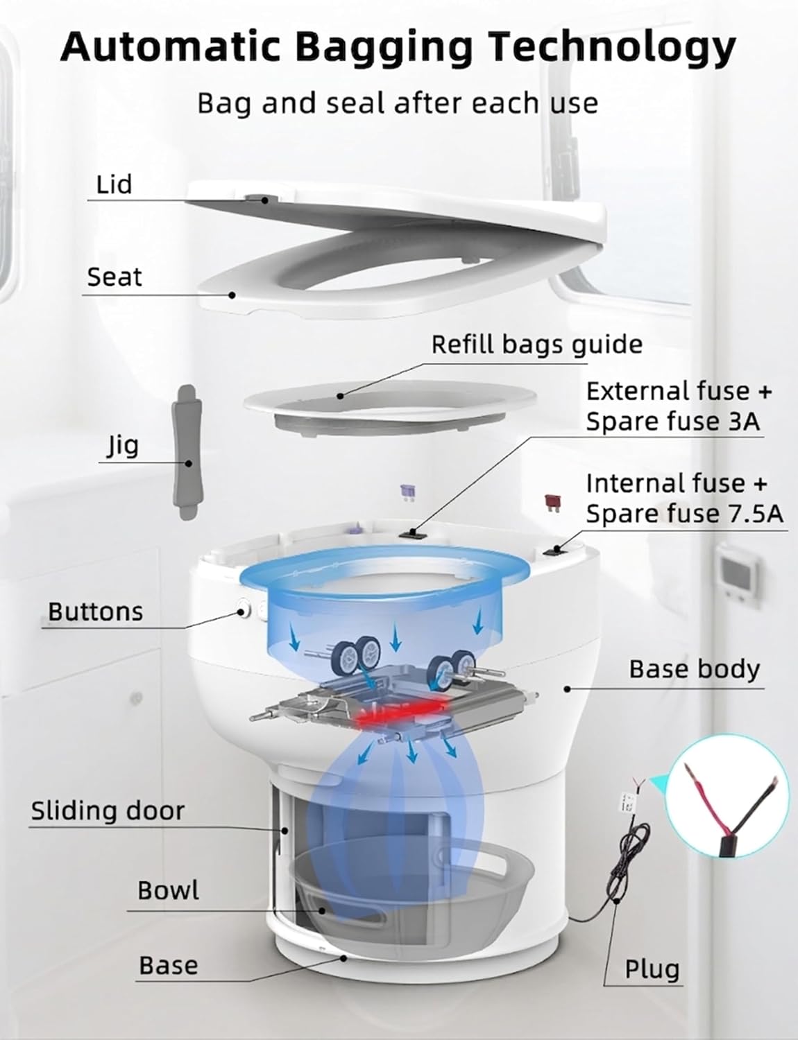Rechargeable Waterless Dry Flush Toilet -89% Off🔥