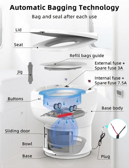 Rechargeable Waterless Dry Flush Toilet -89% Off🔥